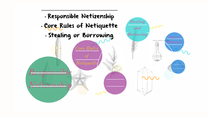 Netizenship Example Responsible Netizenship by zetalove valencia on Prezi