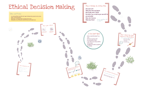Ethical Decision Making by Jenn Grierson on Prezi