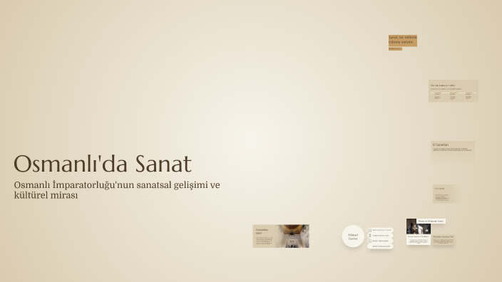 Osmanlı'da Sanat by Nur on Prezi