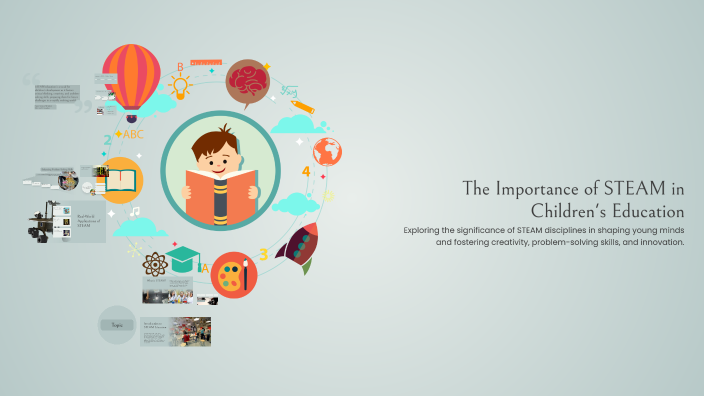 The Importance of STEAM in Children's Education by wilson choong on Prezi