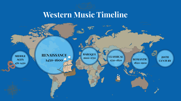 Western Music Timeline by Alaina Larraga on Prezi