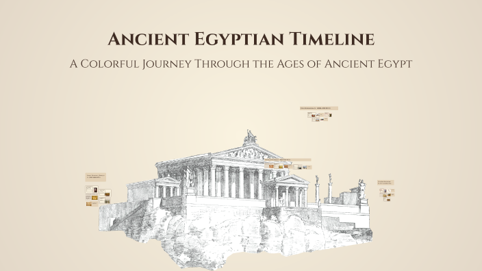 Ancient Egyptian Timeline by Ava Decker on Prezi