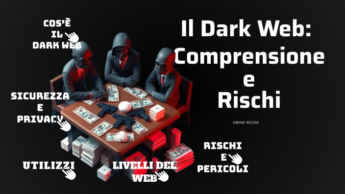 Il Dark Web: Comprensione e Rischi by nucera simone on Prezi