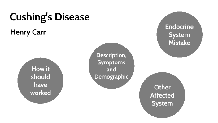 Cushing's Disease Presentation by Henry Carr on Prezi