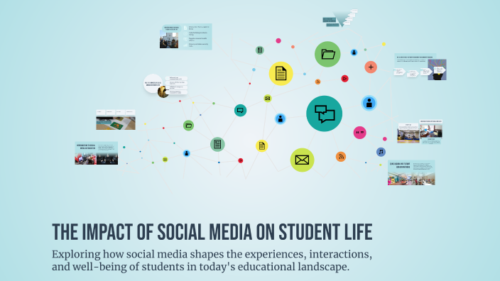 The Impact of Social Media on Student Life by Sainath Arote on Prezi