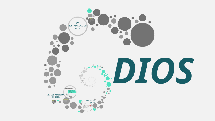 Dios By Asaf Pena On Prezi