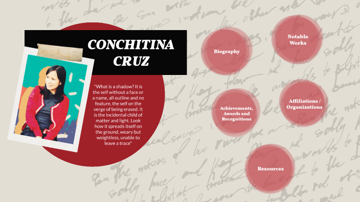 Conchitina Cruz by AYESHA MAE DELA CRUZ on Prezi