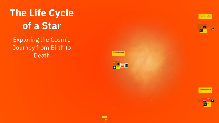 The Life Cycle of a Star by daniel pulido on Prezi