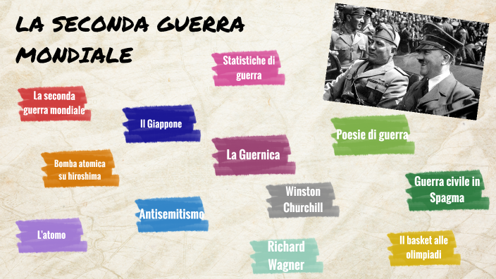 tesina Edoardo seconda guerra mondiale by Edoardo Raimondi on Prezi