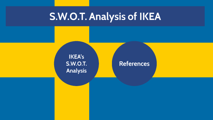 SWOT Analysis - IKEA By Danielle B. On Prezi