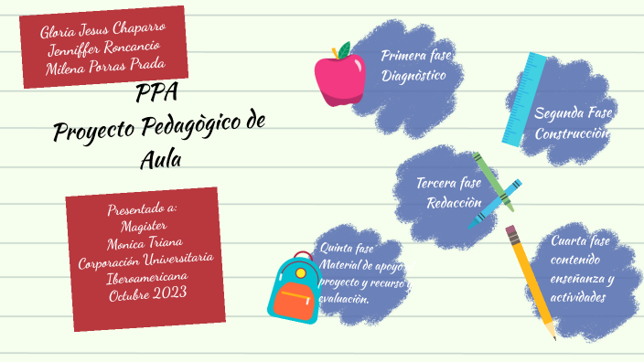 EL PROYECTO PEDAGÒGICO DE AULA by Milena Porras on Prezi