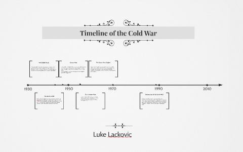 Timeline of the Cold War by Luke Lackovic on Prezi