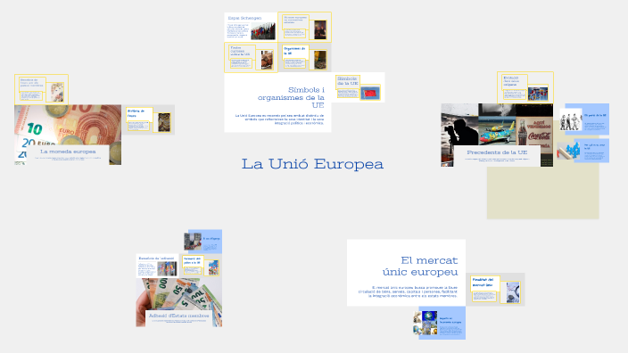 La Unió Europea by jawad messaoudi messaoudi on Prezi