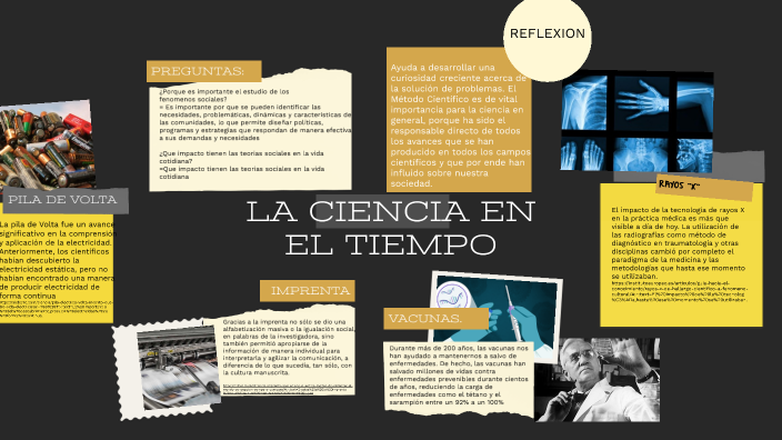 La ciencia en el tiempo by Linda Margarita Tovar Manzano on Prezi