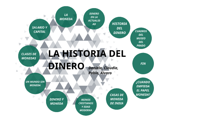 Historia del dinero 1 by economia 4AB on Prezi