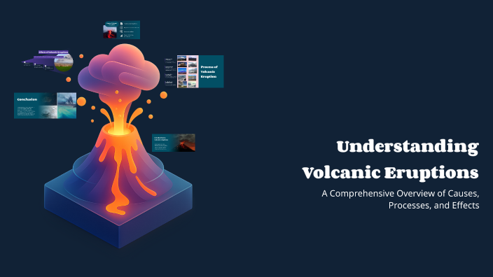 Understanding Volcanic Eruptions by Jomelyn Tagmomo on Prezi