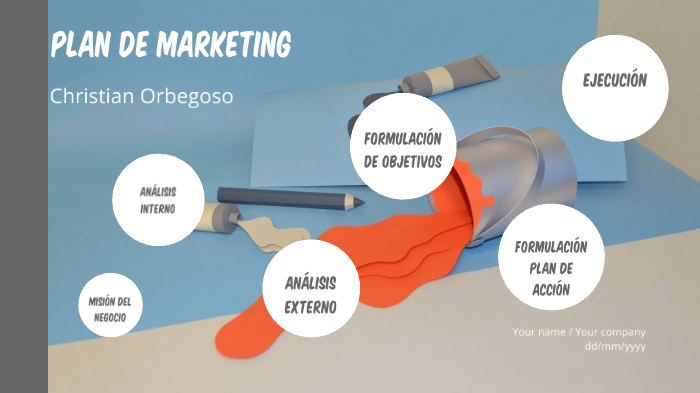 Plan de Marketing by El Oso on Prezi