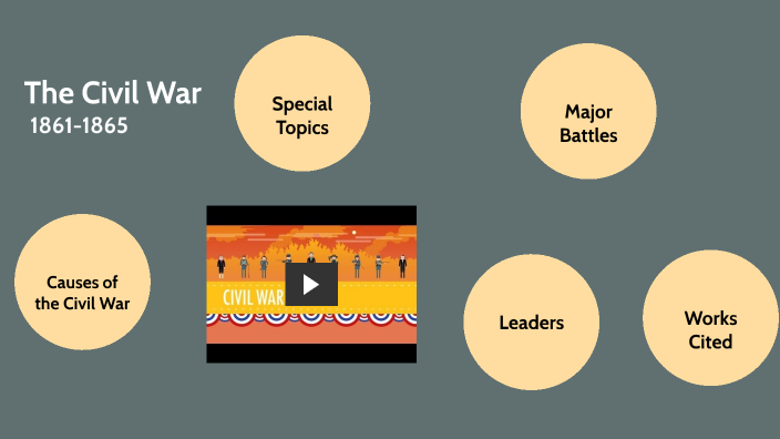 The Civil War by Patrick Hartzell on Prezi
