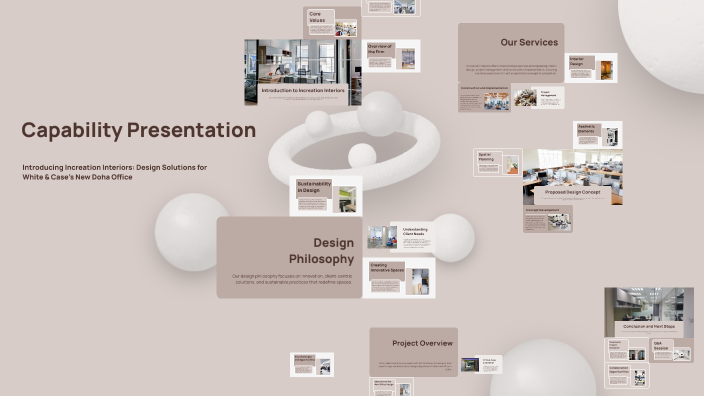 Increation Interiors Capability Presentation by Sneha Dinesh on Prezi