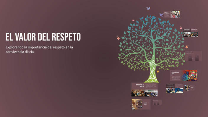 El Valor del Respeto by eliana balcazar on Prezi