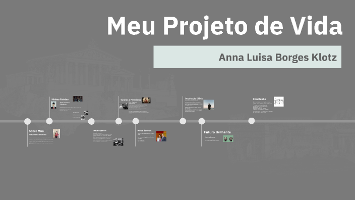 Meu Projeto de Vida by Anna Klotz on Prezi