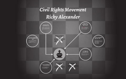 Civil Rights Movement by Ricky Alexander on Prezi