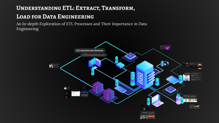 Understanding ETL: Extract, Transform, Load for Data Engineering by ...