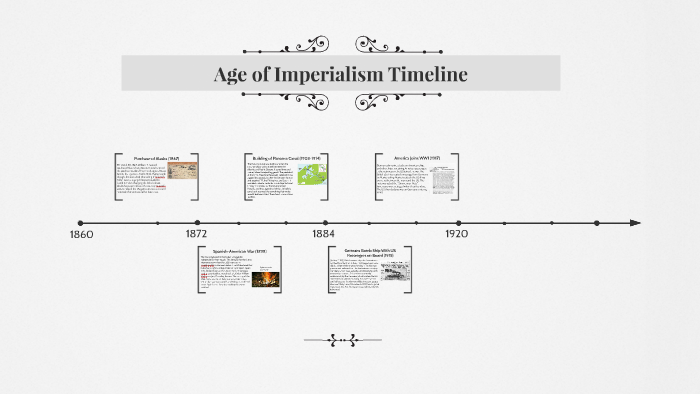 Age of Imperialism Timeline by Jasmine Archibald