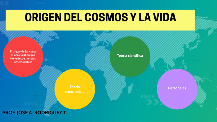 ORIGEN DEL COSMOS Y LA VIDA by Jose Adalid Rodriguez Terrazas on Prezi