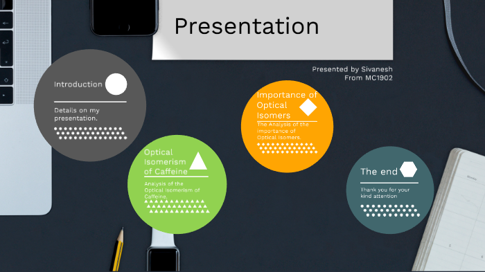 Presentation Draft By Sivanesh Waran