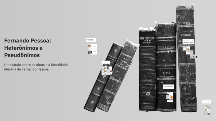 Fernando Pessoa: Heterônimos e Pseudônimos by Aluno(a) Jonas Félix ...