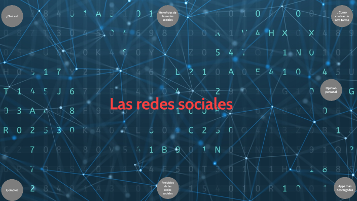 Las redes sociales by ɴϟᴄᴏ (¹²) on Prezi