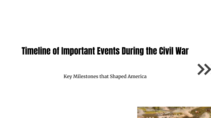 Timeline of Important Events During the Civil War by Ariella Borukhov ...