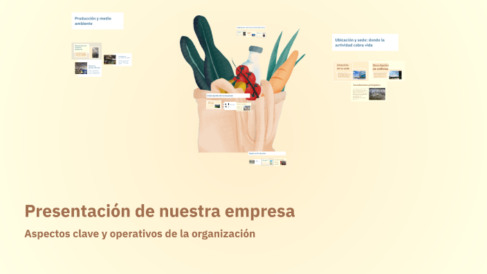 Presentación de nuestra empresa by Mateusz Czarniewski on Prezi
