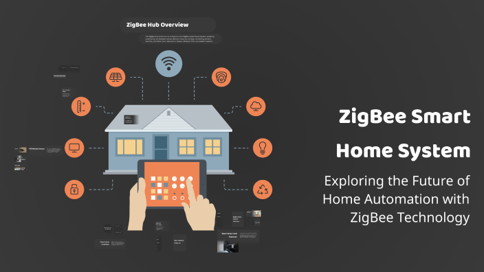 ZigBee Smart Home System by Obay Alnakshbandi on Prezi