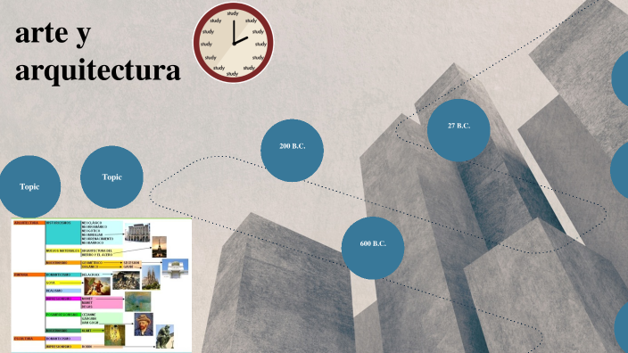 historia del arte y la arquitectura by María Inés Trujillo on Prezi