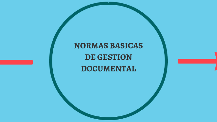 NORMAS BASICAS DE GESTION DOCUMENTAL By On Prezi