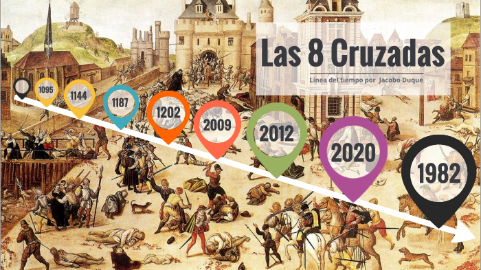 Línea del tiempo de la cruzadas by Jacobo Duque on Prezi