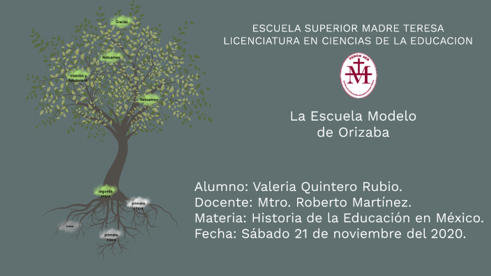 LA ESCUELA MODELO DE ORIZABA by Valeria Quintero Rubio on Prezi Next