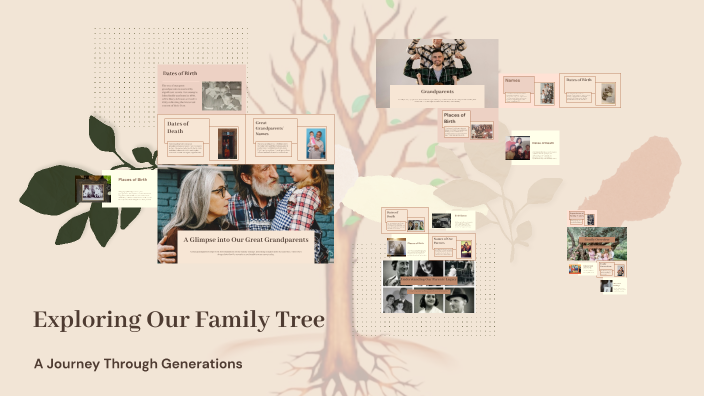 Exploring Our Family Tree by jay morales on Prezi