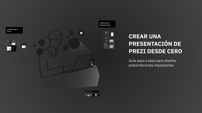 CREAR UNA PRESENTACIÓN DE PREZI DESDE CERO by Rafael Perdomo on Prezi