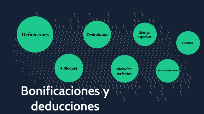 Bonificaciones Y Deducciones By Alex Dhvkejhviñvdsv On Prezi