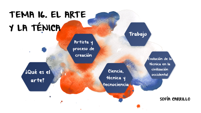 Tema 16 El arte y la técnica by SOFIA CARRILLO RIVAS on Prezi