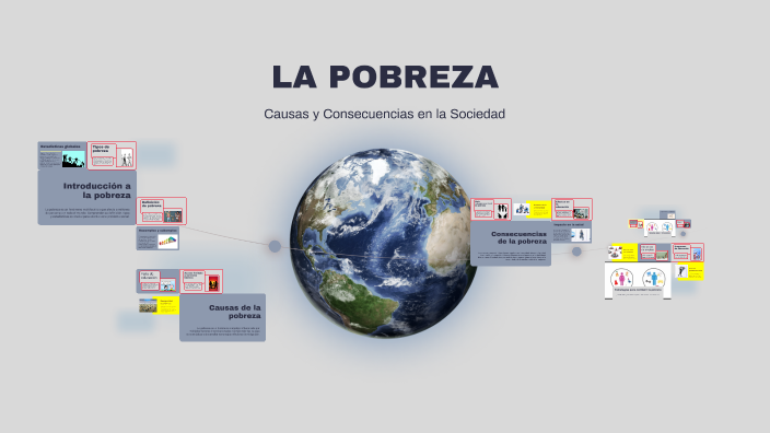 LA POBREZA by Elizabeth Argueta on Prezi
