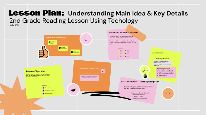 Lesson Plan: by Suzy Gray on Prezi