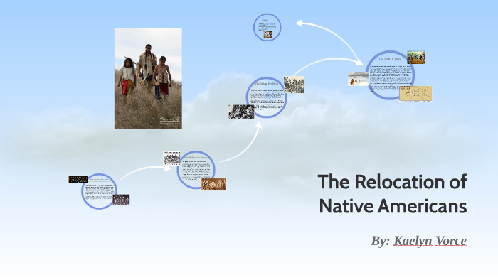 The Relocation of Native Americans by kate vorce