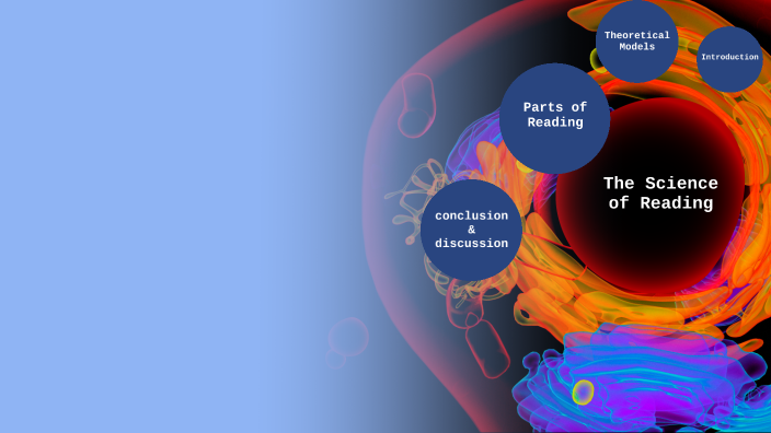 The Science of Reading- Preslee Carter by Preslee Carter on Prezi