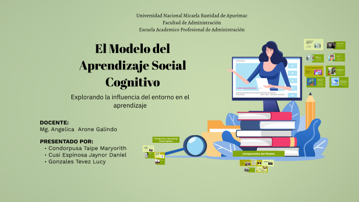 El modelo del aprendizaje social cognitivo by Maryorith Condorpusa on Prezi