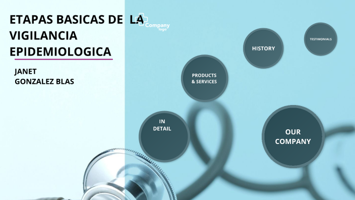 ETAPAS BASICAS DE LA VIGILANCIA EPIDEMIOLOGICA by Janet Gonzalez Blas