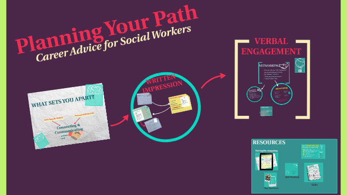 Planning Your Path - Social Work by Stephanie Sattler on Prezi